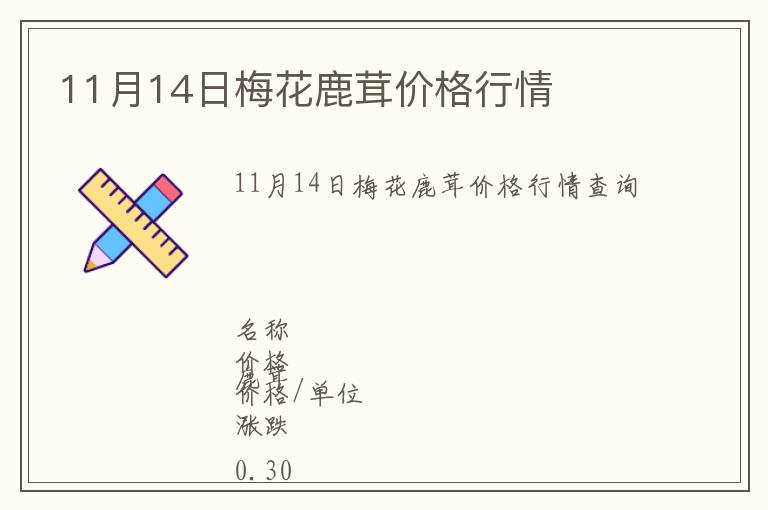 11月14日梅花鹿茸價(jià)格行情