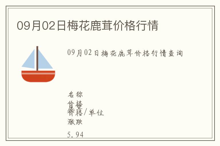 09月02日梅花鹿茸價格行情