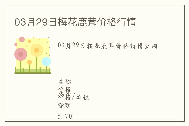 03月29日梅花鹿茸價(jià)格行情