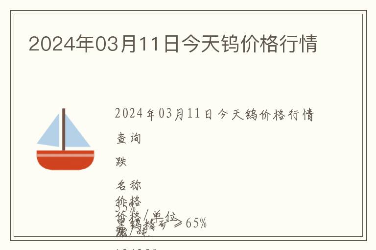 2024年03月11日今天鎢價格行情