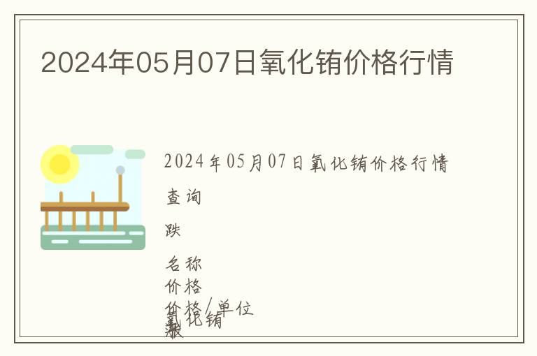 2024年05月07日氧化銪價格行情