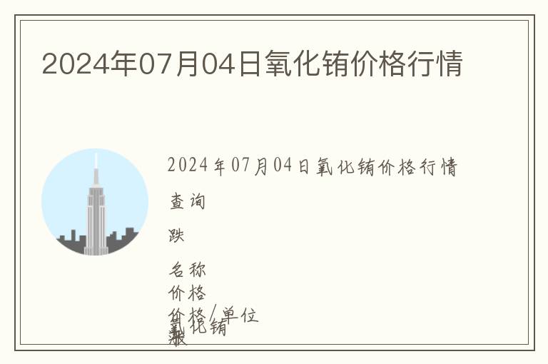 2024年07月04日氧化銪價格行情