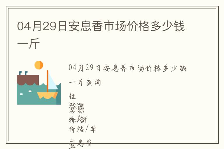 04月29日安息香市場(chǎng)價(jià)格多少錢一斤