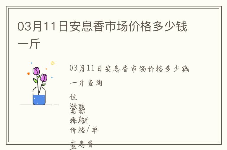 03月11日安息香市場(chǎng)價(jià)格多少錢一斤