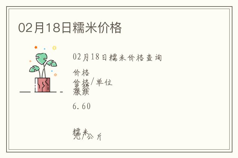 02月18日糯米價格