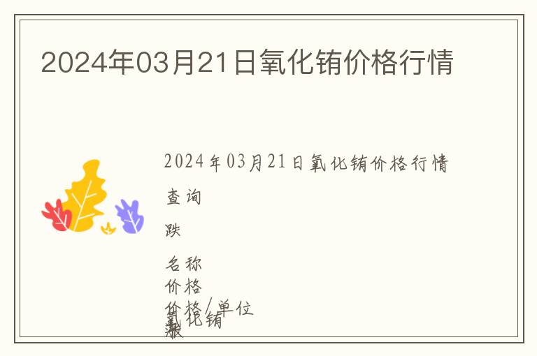 2024年03月21日氧化銪價格行情