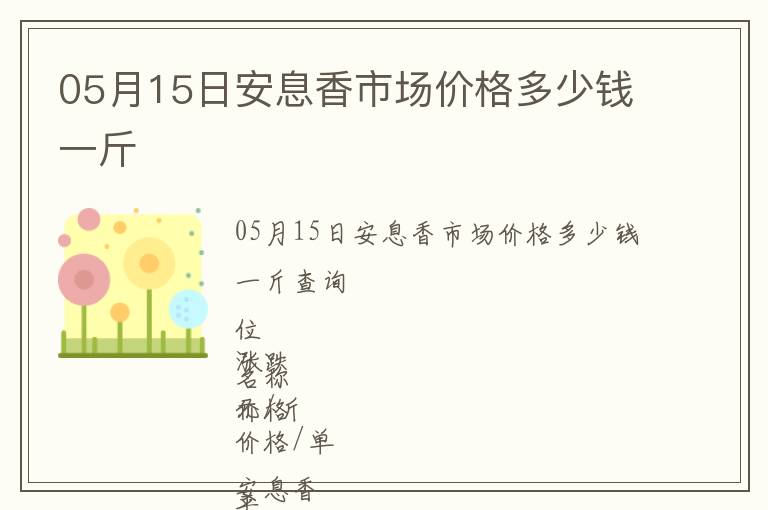05月15日安息香市場價格多少錢一斤