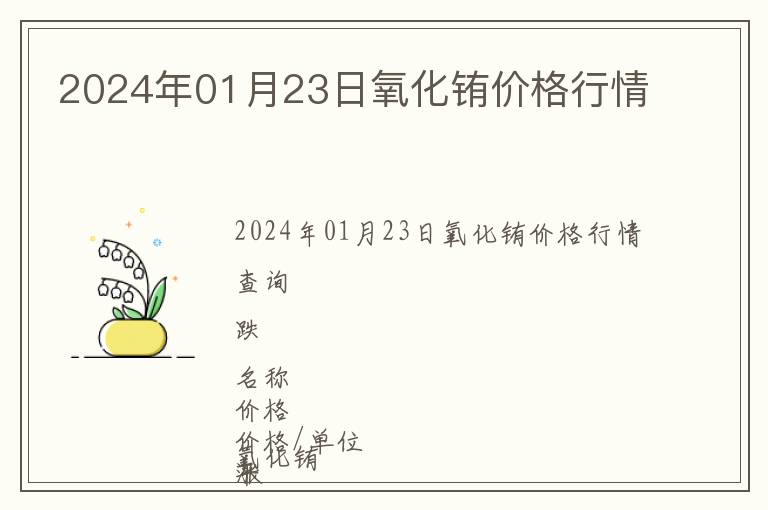 2024年01月23日氧化銪價格行情