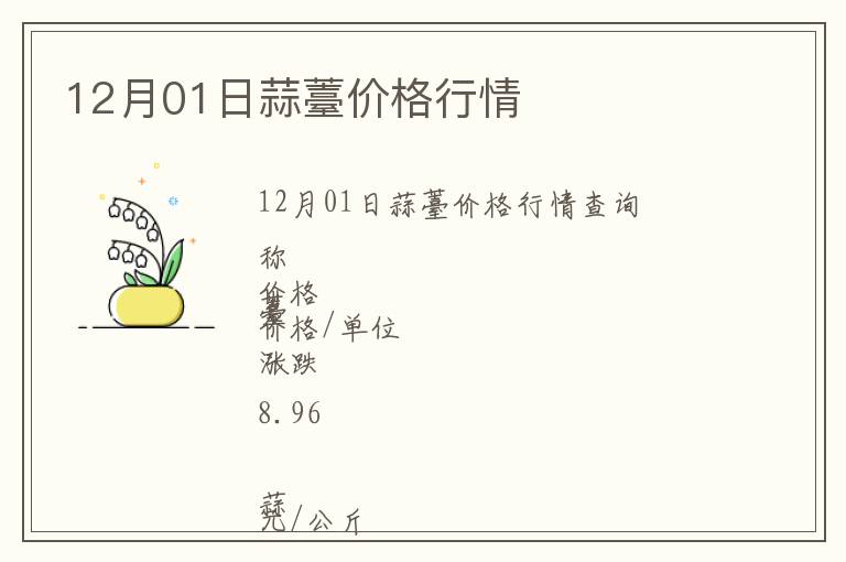 12月01日蒜薹價(jià)格行情