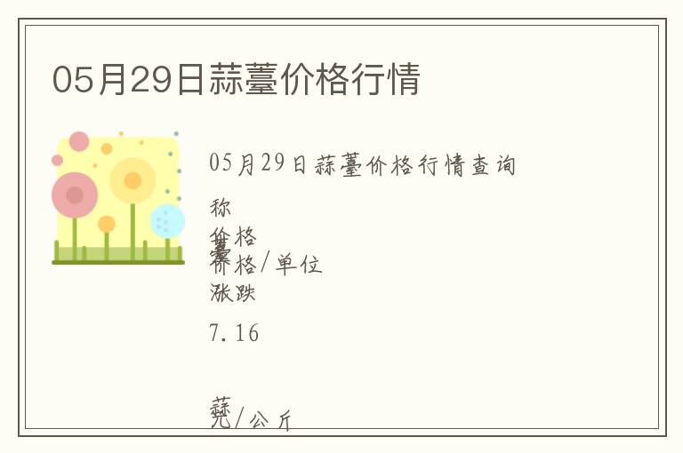 05月29日蒜薹價(jià)格行情