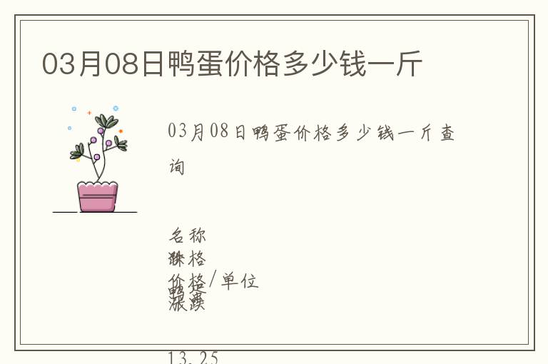03月08日鴨蛋價格多少錢一斤