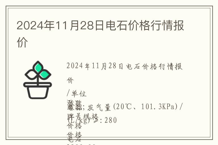 2024年11月28日電石價格行情報價