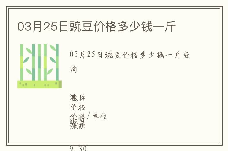 03月25日豌豆價格多少錢一斤