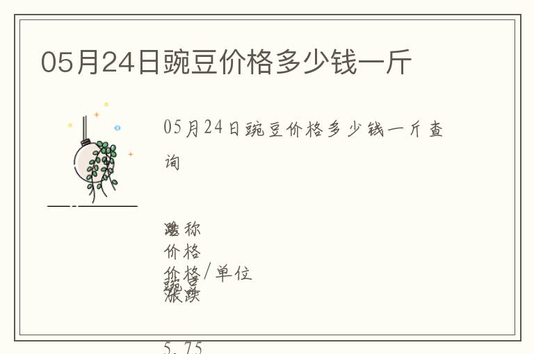 05月24日豌豆價(jià)格多少錢(qián)一斤