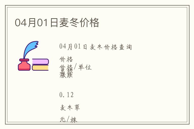 04月01日麥冬價格