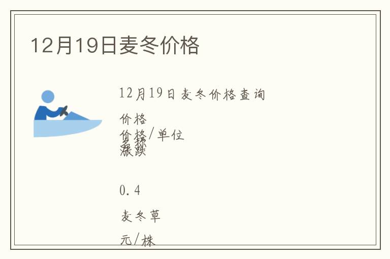 12月19日麥冬價格