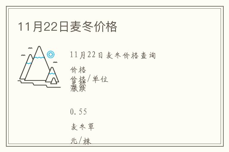 11月22日麥冬價(jià)格