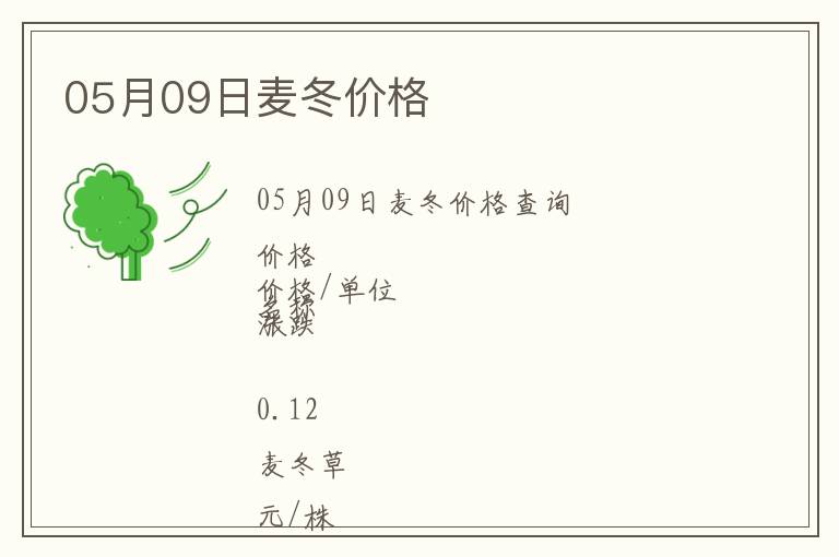 05月09日麥冬價格