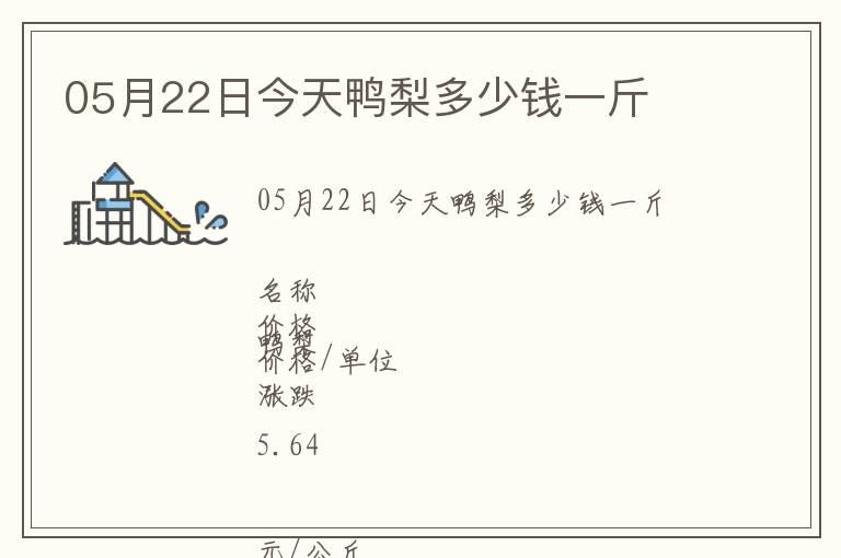05月22日今天鴨梨多少錢一斤