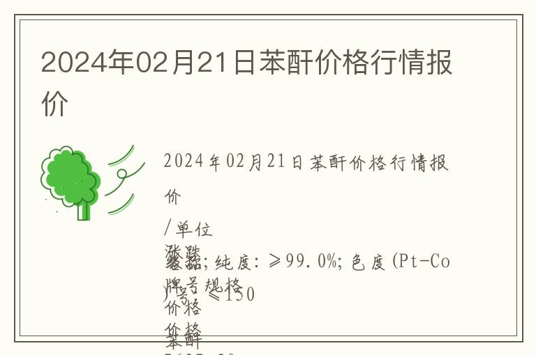 2024年02月21日苯酐價格行情報價