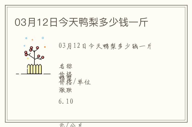 03月12日今天鴨梨多少錢一斤