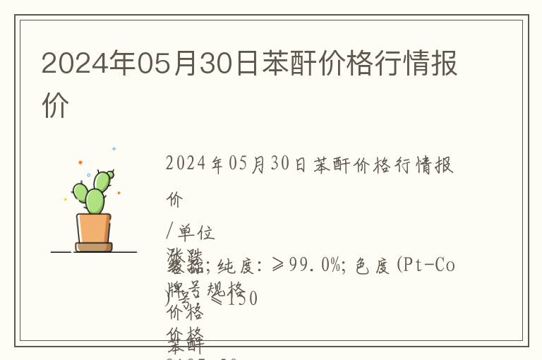 2024年05月30日苯酐價格行情報價