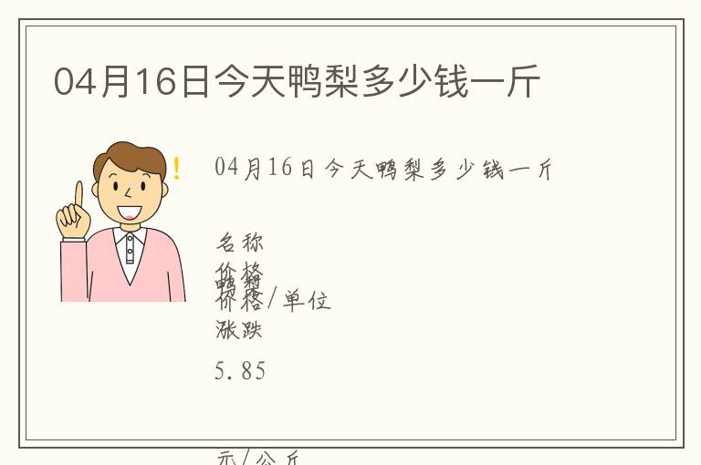 04月16日今天鴨梨多少錢(qián)一斤