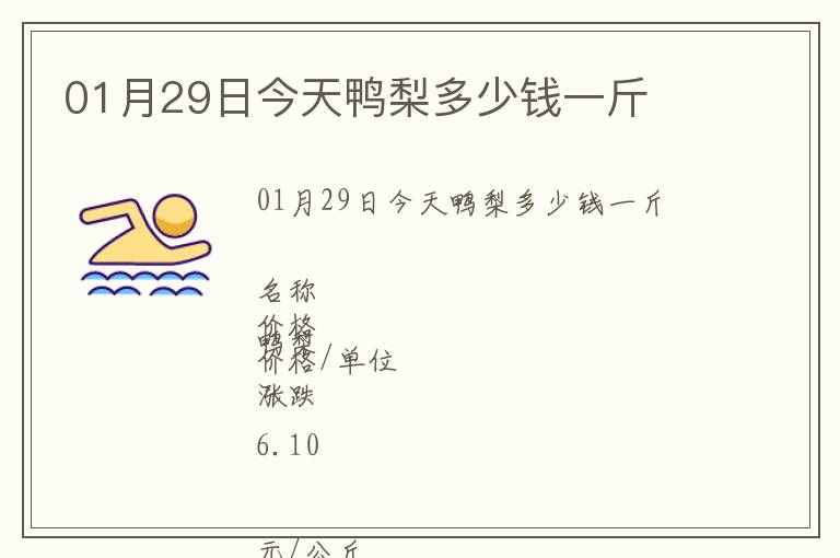 01月29日今天鴨梨多少錢(qián)一斤