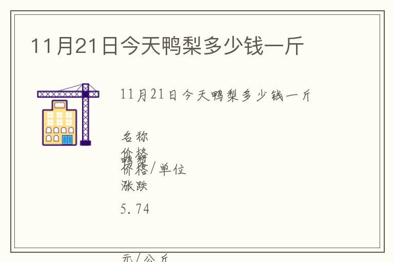 11月21日今天鴨梨多少錢一斤