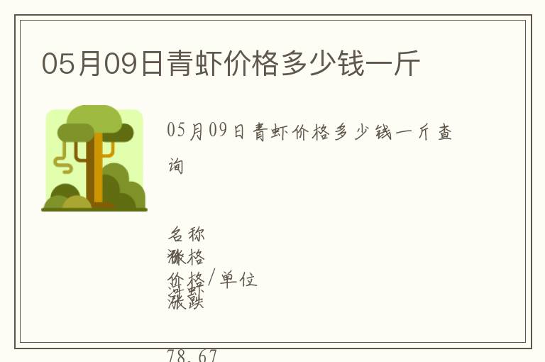 05月09日青蝦價格多少錢一斤