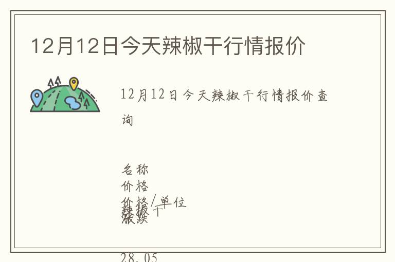 12月12日今天辣椒干行情報(bào)價(jià)
