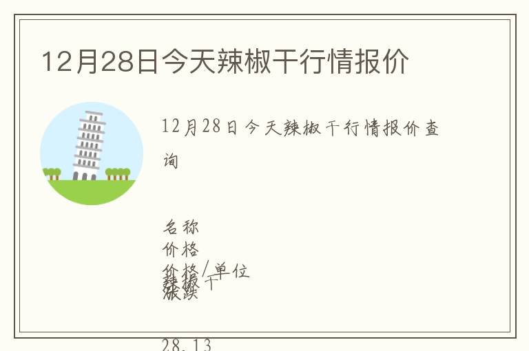 12月28日今天辣椒干行情報(bào)價(jià)