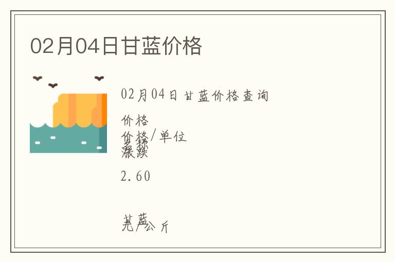 02月04日甘藍價格