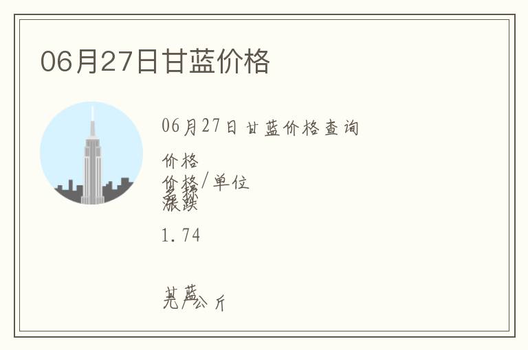 06月27日甘藍(lán)價(jià)格