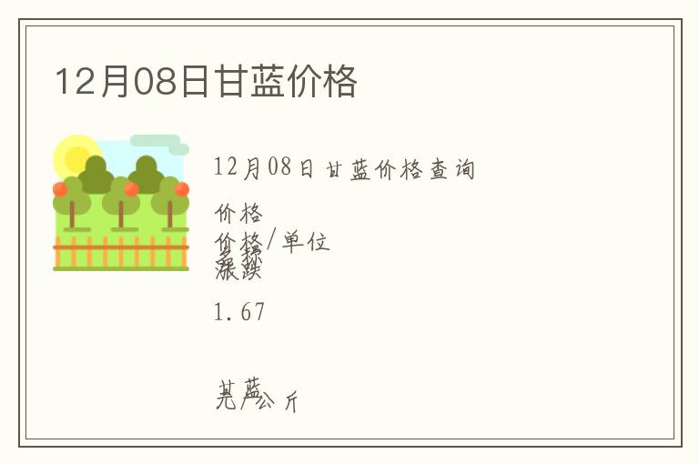 12月08日甘藍(lán)價(jià)格