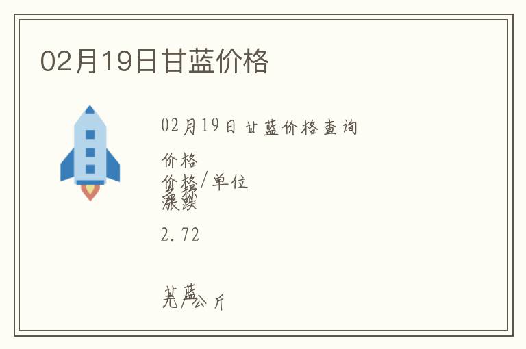 02月19日甘藍價格