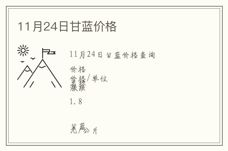 11月24日甘藍價格