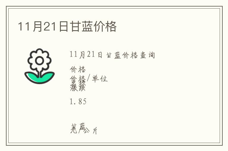 11月21日甘藍(lán)價(jià)格