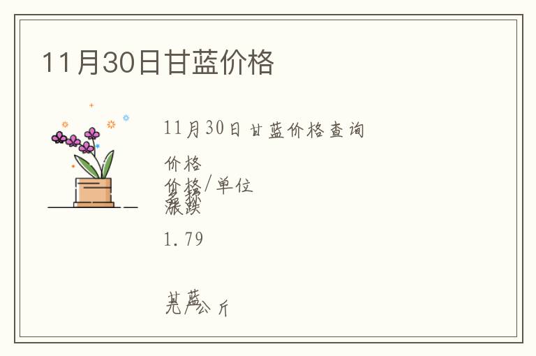 11月30日甘藍(lán)價(jià)格