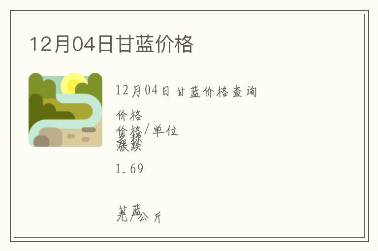 12月04日甘藍價格