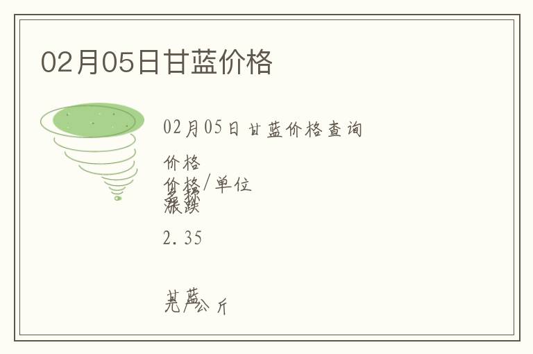 02月05日甘藍價格