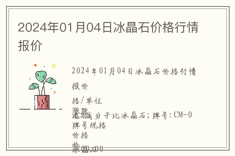 2024年01月04日冰晶石價格行情報價