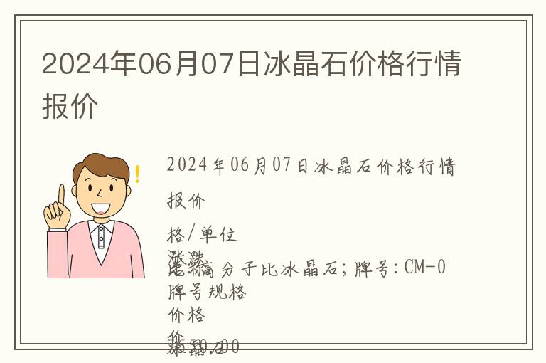 2024年06月07日冰晶石價格行情報價