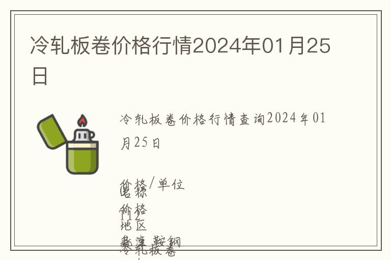 冷軋板卷價格行情2024年01月25日