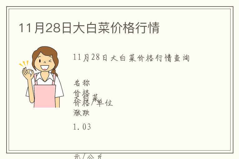 11月28日大白菜價格行情