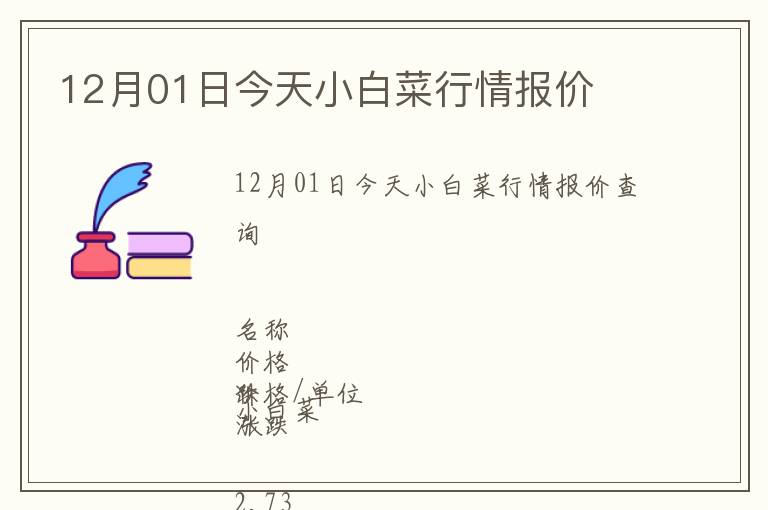 12月01日今天小白菜行情報價