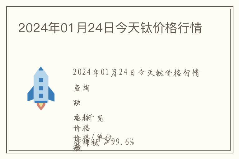 2024年01月24日今天鈦價(jià)格行情