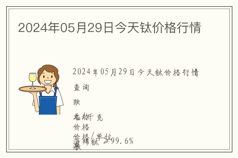 2024年05月29日今天鈦價(jià)格行情