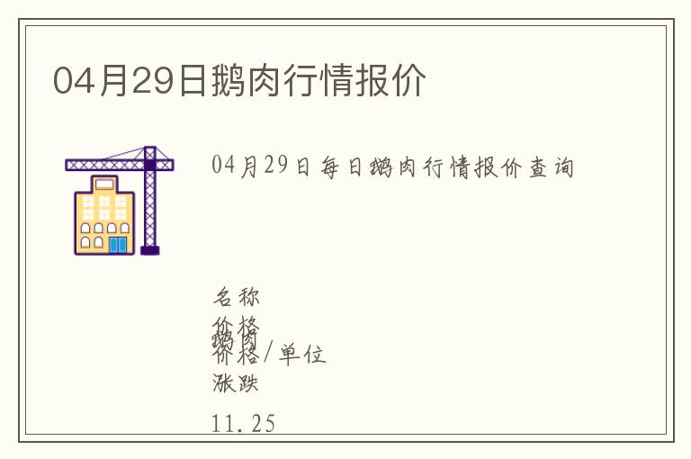 04月29日鵝肉行情報價