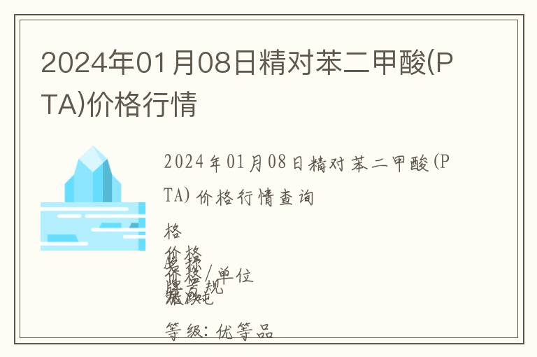 2024年01月08日精對苯二甲酸(PTA)價格行情